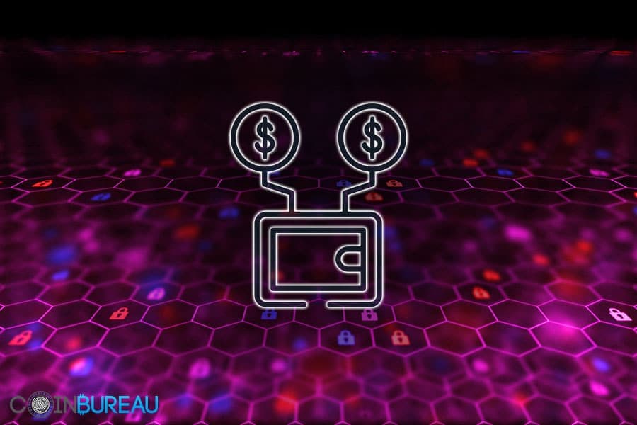 Best Crypto Staking Coins 2025: Top Picks!