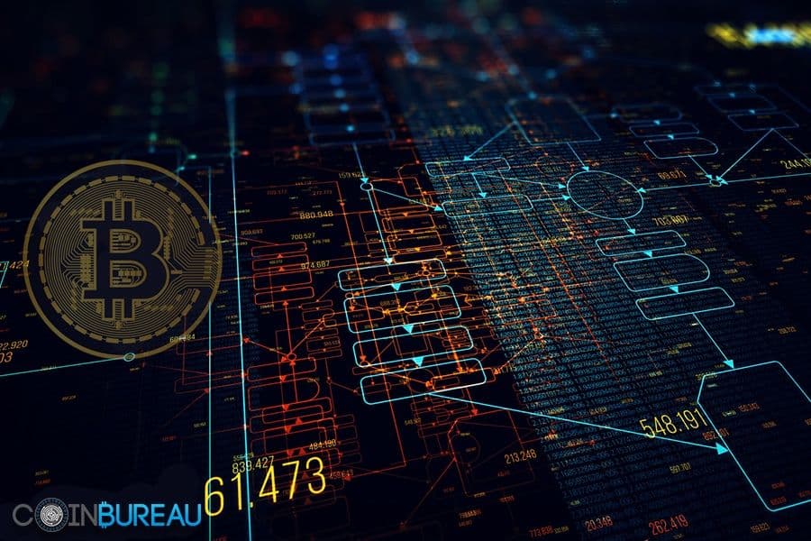 Unspent Transaction Ouput: Complete Beginners Guide to UTXO