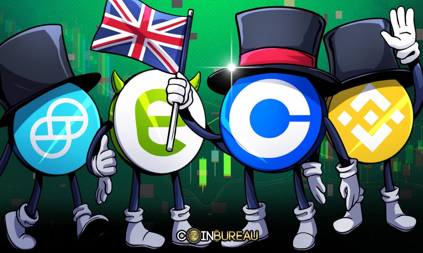 Explore UK’s Top Crypto Exchanges For February 2026