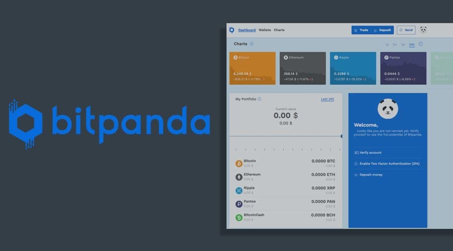 Bitpanda Review 2026: Fees, Security And Features