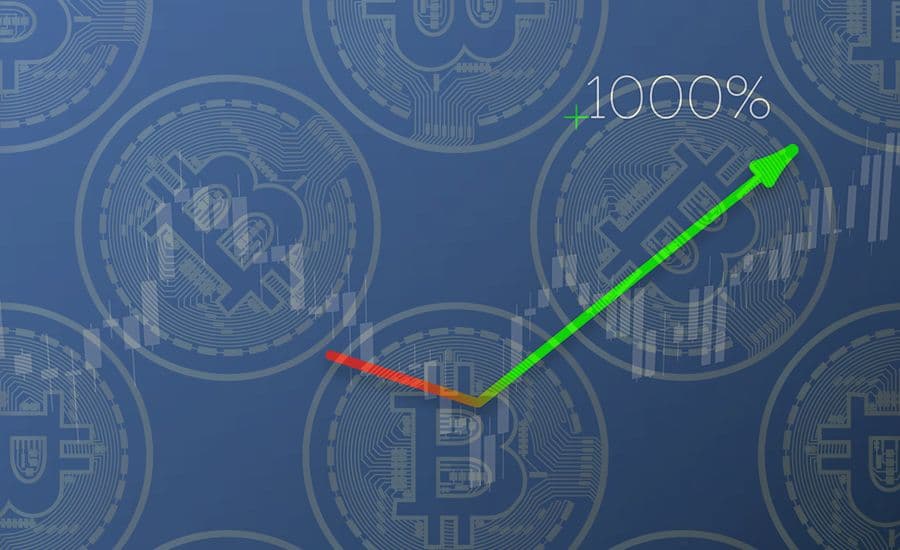 CryptoCurrency Options - An Alternative Way to Trade Crypto