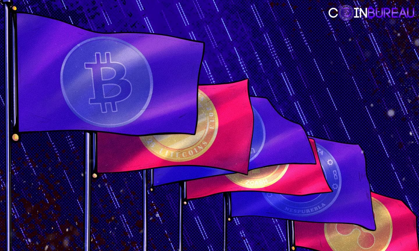 Top Crypto Tax-Free Countries in 2025!