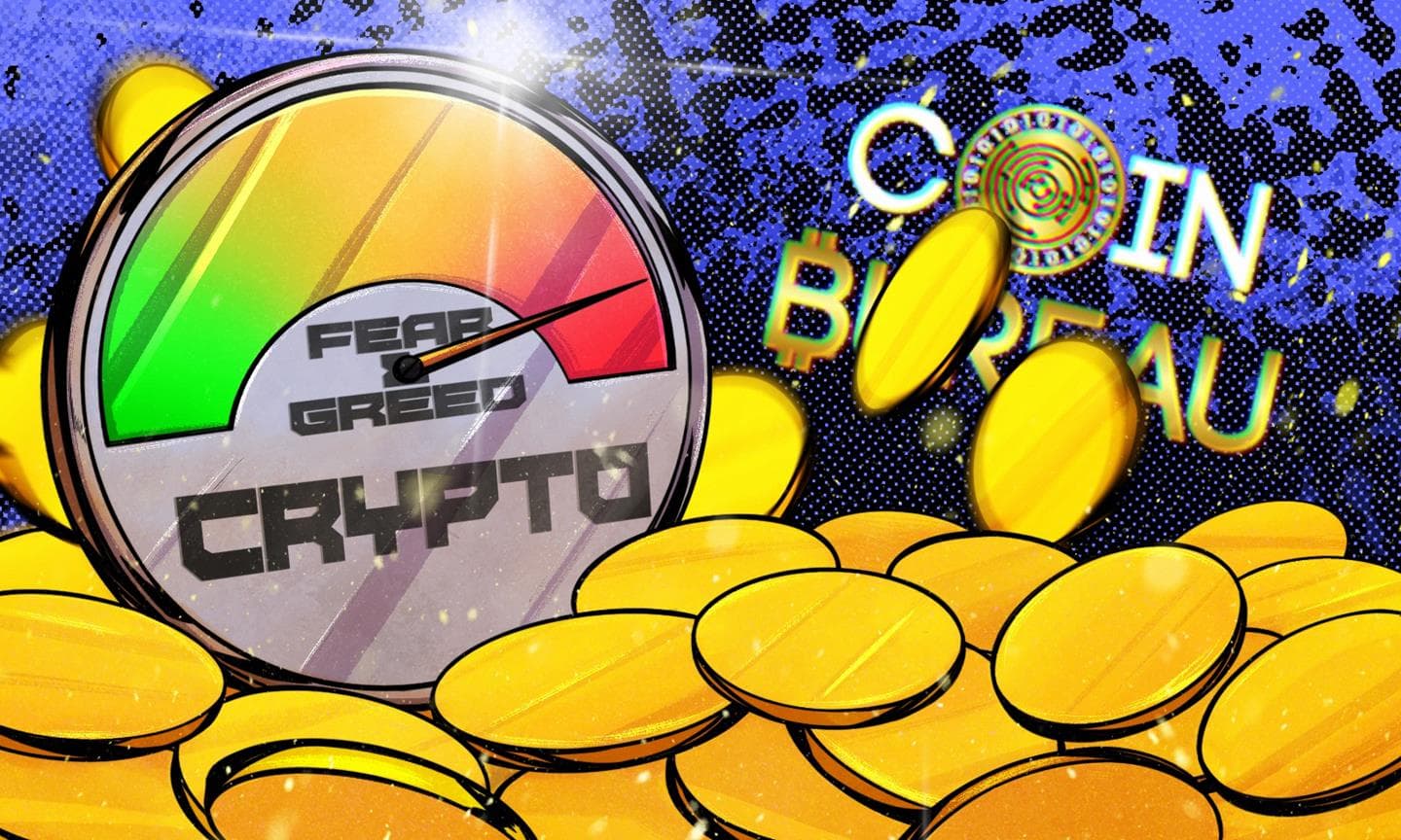 What is the Crypto Fear and Greed Index?