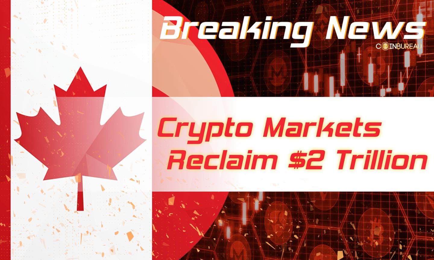 Crypto Markets Reclaim $2 Trillion Mark After Canada Tightens Control over Financial System