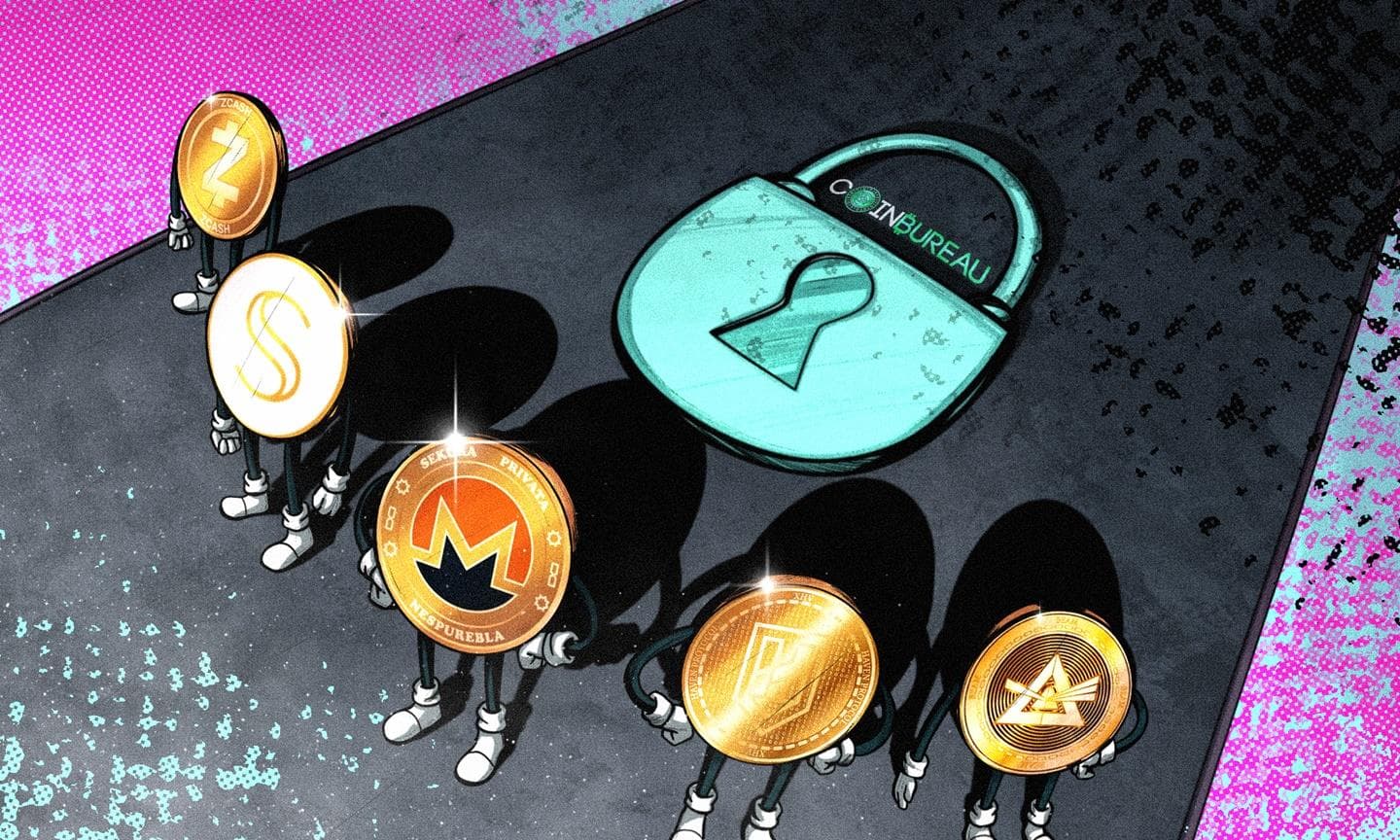 Top Privacy Coins of 2026: Complete Guide to Anonymous Cryptocurrencies