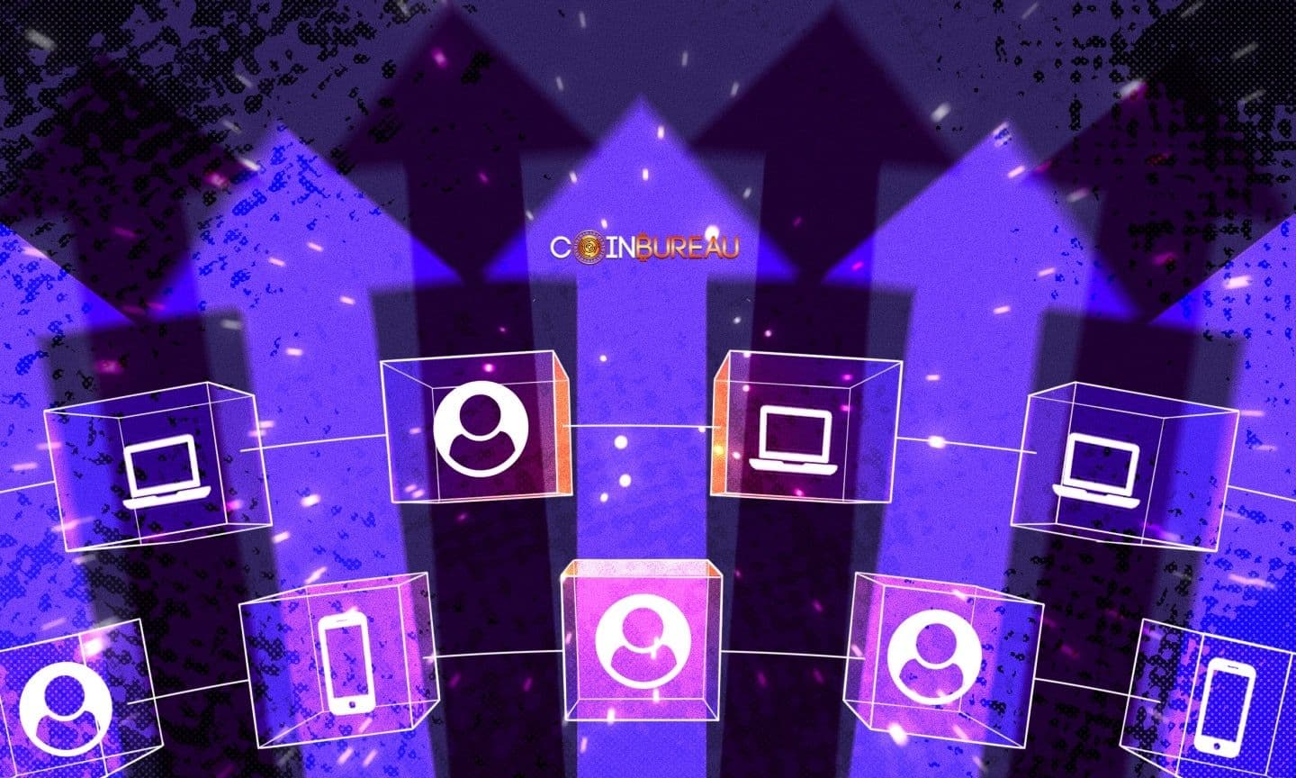 Blockchain Revenue and Profit: A Study of The Business of Blockchain