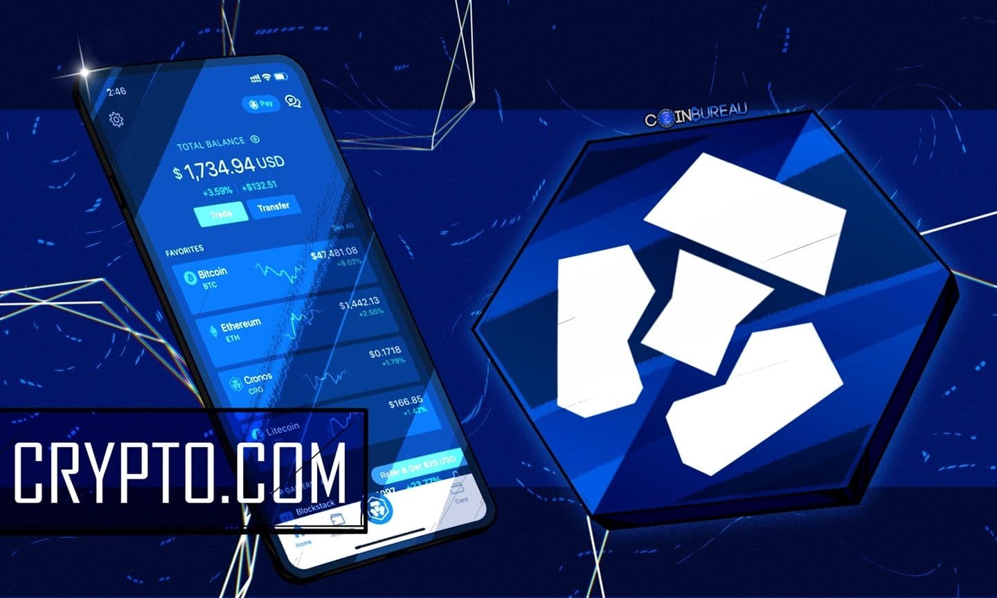 Crypto.com Review: Features, Security and Top Alternatives in 2026